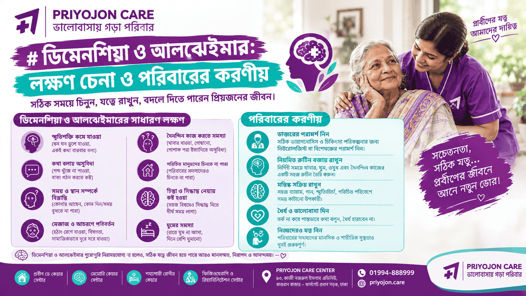 ডিমেনশিয়া ও আলঝেইমার: লক্ষণ চেনা ও পরিবারের করণীয়